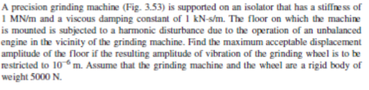 Solved TIUUKE 5.D.5 Grinding machine on isolator.A precision | Chegg.com