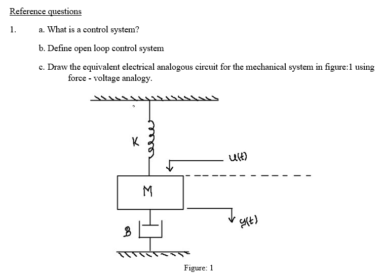 Solved Reference questions 1. a. What is a control system? | Chegg.com