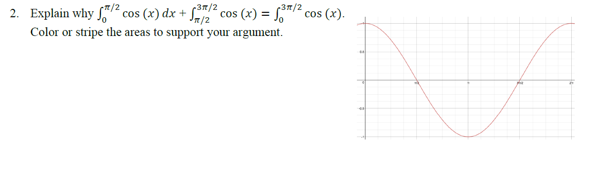 Solved ∫0π/2cos(x)dx+∫π/23π/2cos(x)=∫03π/2cos(x) | Chegg.com