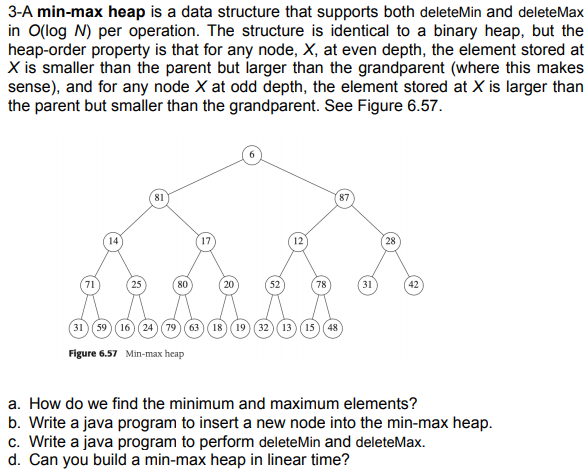 Solved 3-A min-max heap is a data structure that supports | Chegg.com