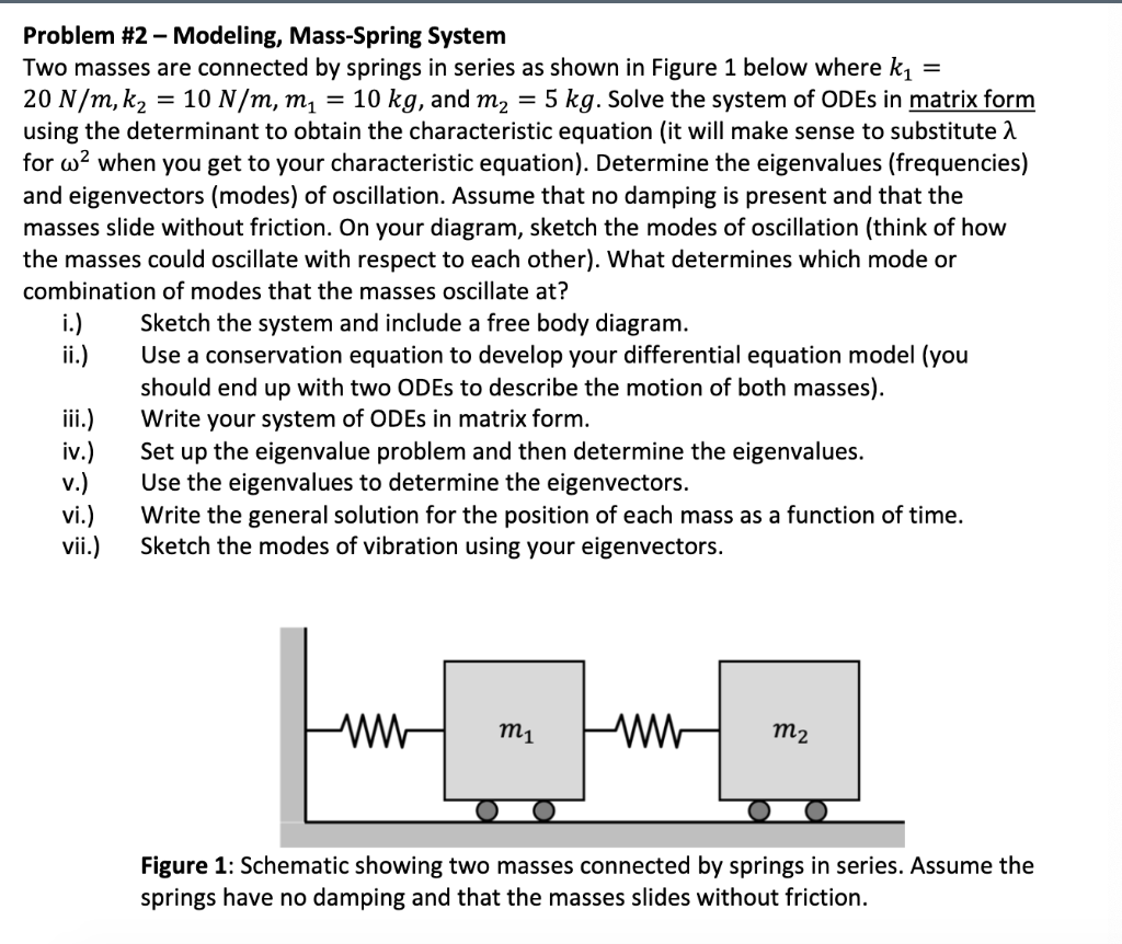 Solved Problem #2 - Modeling, Mass-Spring System Two masses | Chegg.com