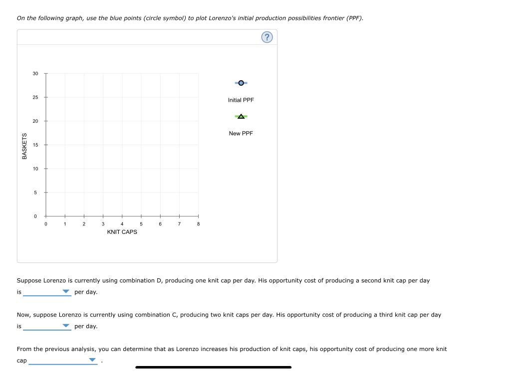 Solved 5. Opportunity Cost And Production Possibilities | Chegg.com