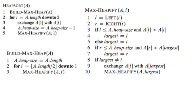 Solved I need a max heap in python, so max number to lowest | Chegg.com