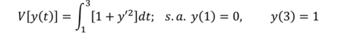 Solved Dynamic Optimization Problem Check the second order | Chegg.com