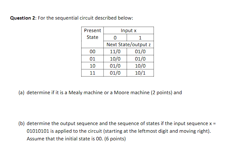 Solved Question 2: For The Sequential Circuit Described | Chegg.com