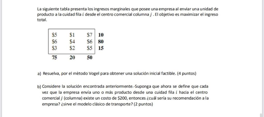 La siguiente tabla presenta los ingresos marginales que posee una empresa al enviar una unidad de producto a la cuidad fila \