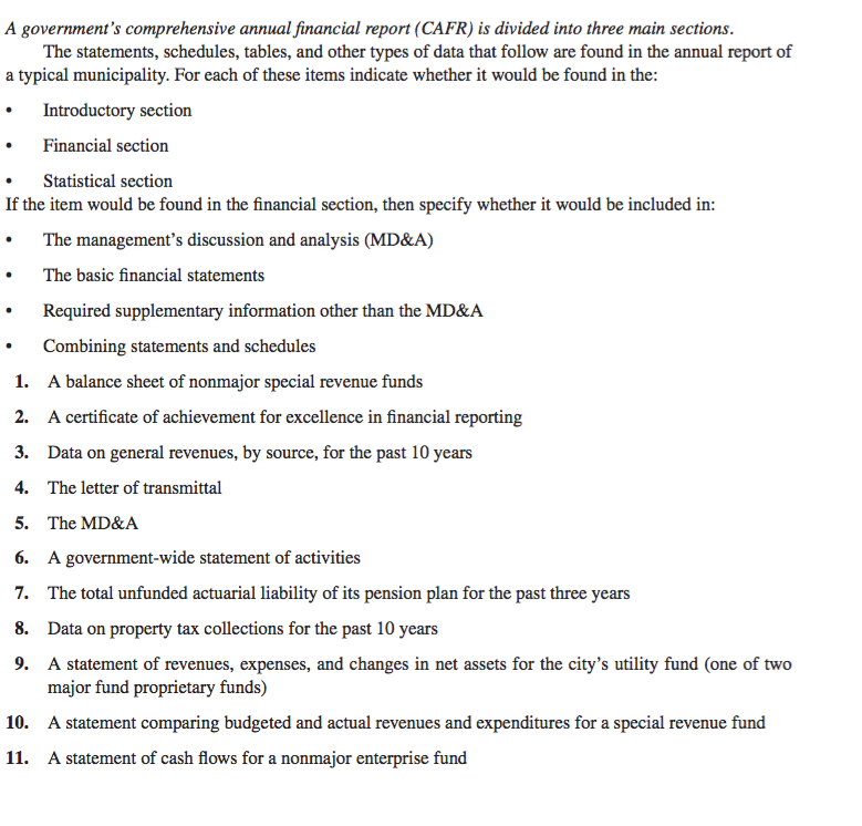 Solved A government's comprehensive annual financial report