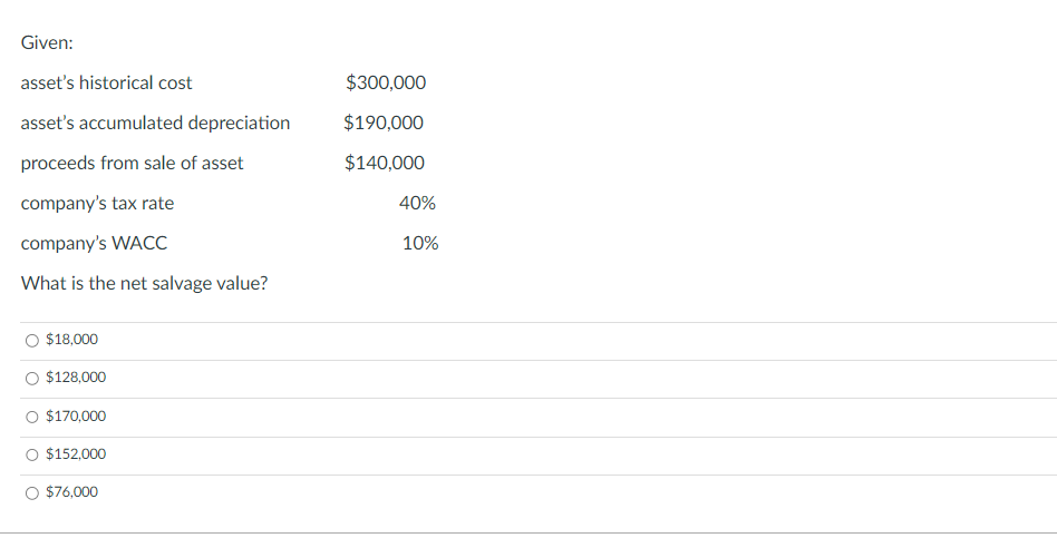 Solved $18,000 $128,000 $170,000 $152,000 $76,000 | Chegg.com