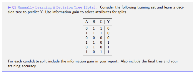 Solved Q2 Manually Learning A Decision Tree [2pts]. Consider | Chegg.com