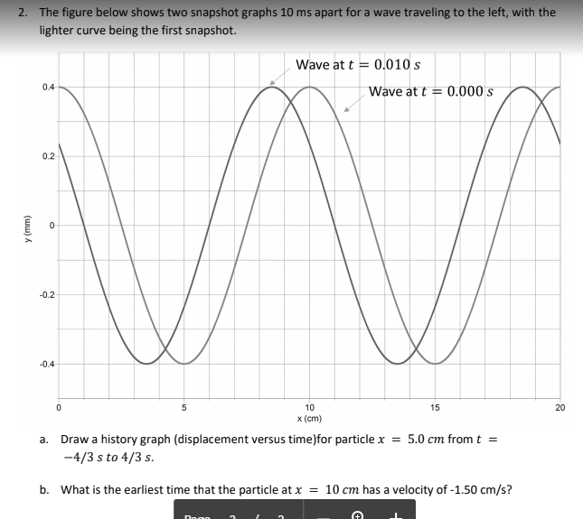 Solved 2. The figure below shows two snapshot graphs 10 ms