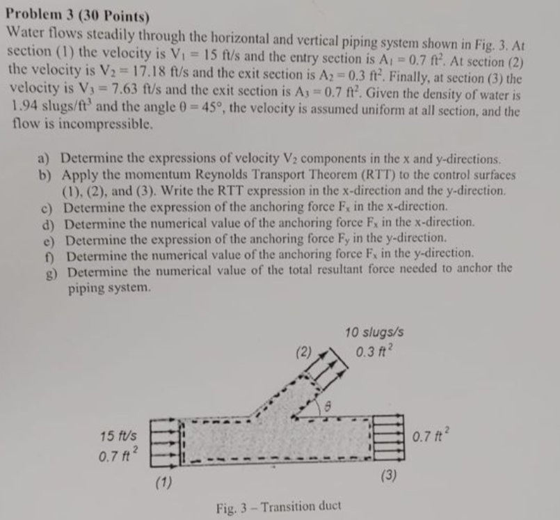 Solved Problem 3 (30 Points) Water flows steadily through | Chegg.com