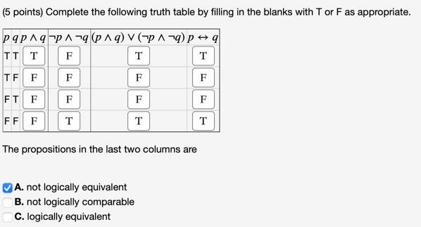 Solved (5 points) Complete the following truth table by | Chegg.com