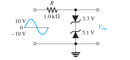 Solved Find Vout and draw the output graph ( Zener Diodes | Chegg.com