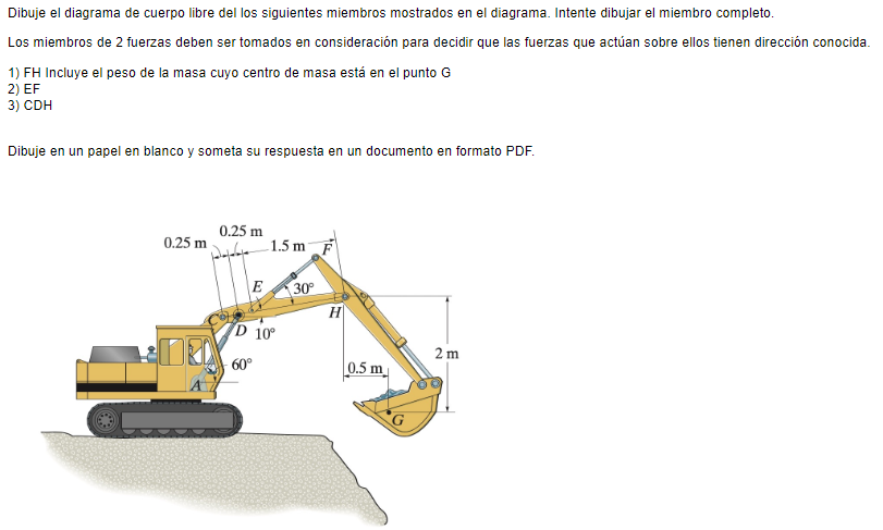 Dibuje el diagrama de cuerpo libre del los siguientes miembros mostrados en el diagrama. Intente dibujar el miembro completo.