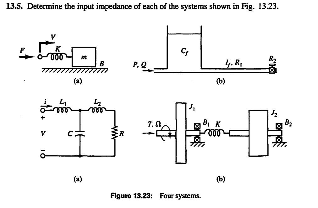 Solved 13.5. Determine the input impedance of each of the | Chegg.com