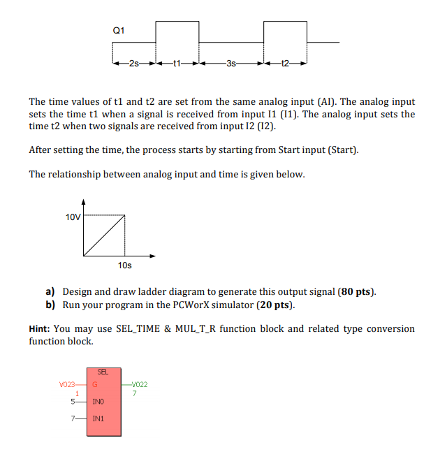 Solved Q1 25 The time values of t1 and t2 are set from the