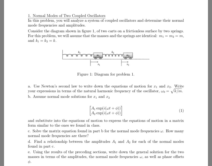 Solved 1. Normal Modes of Two Coupled Oscillators In this