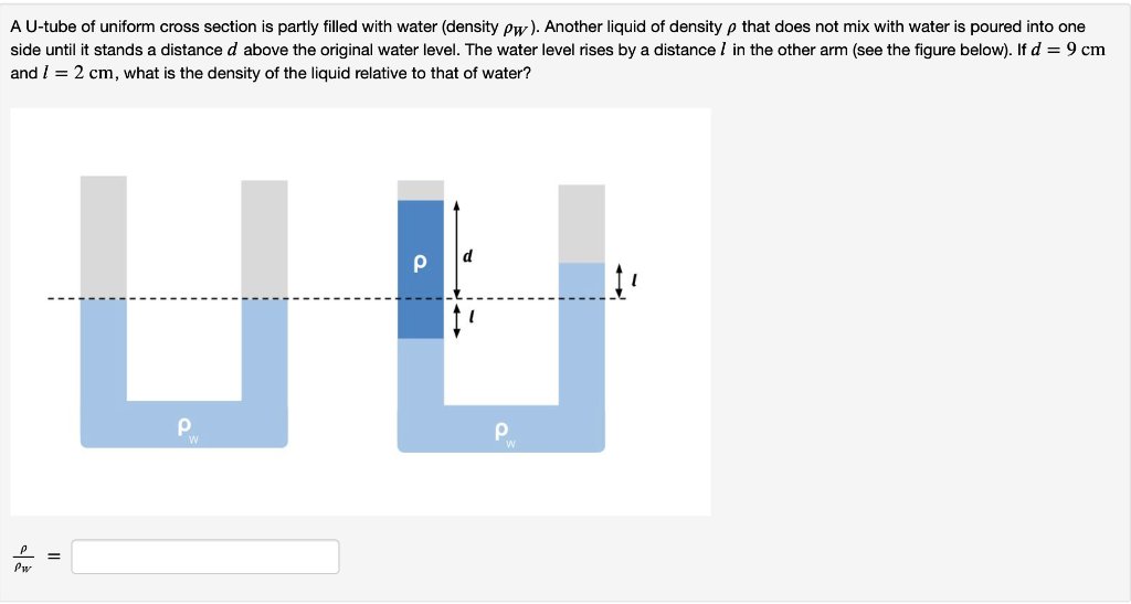 Solved A U-tube of uniform cross section is partly filled | Chegg.com