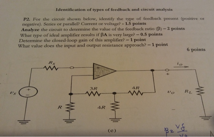Solved Identification of types of feedback and circuit Circuit Diagram