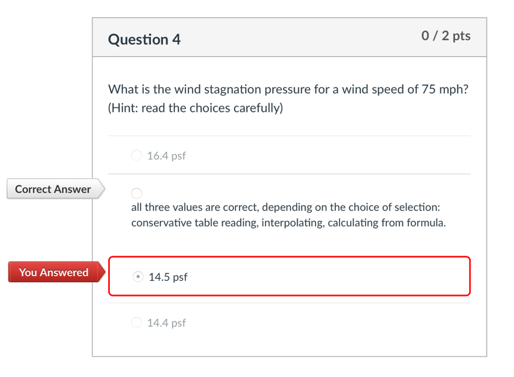 Solved Question 4 0   2 Pts What Is The Wind Stagnation 