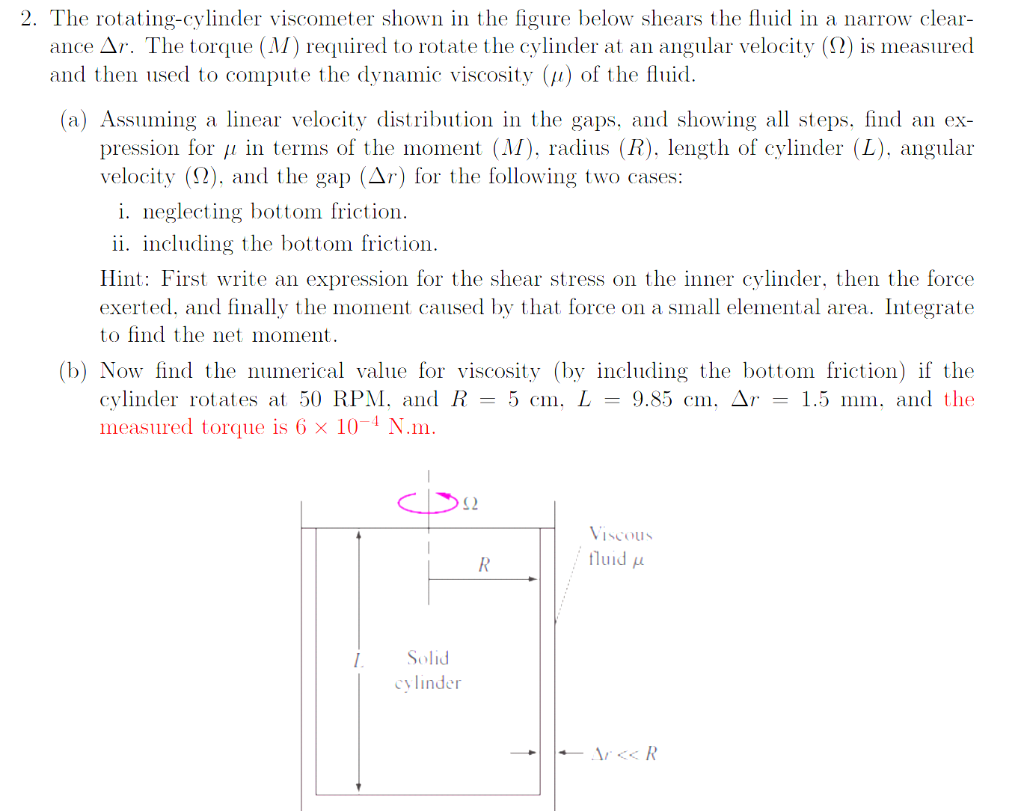 Solved The rotatingcylinder shown in the figure