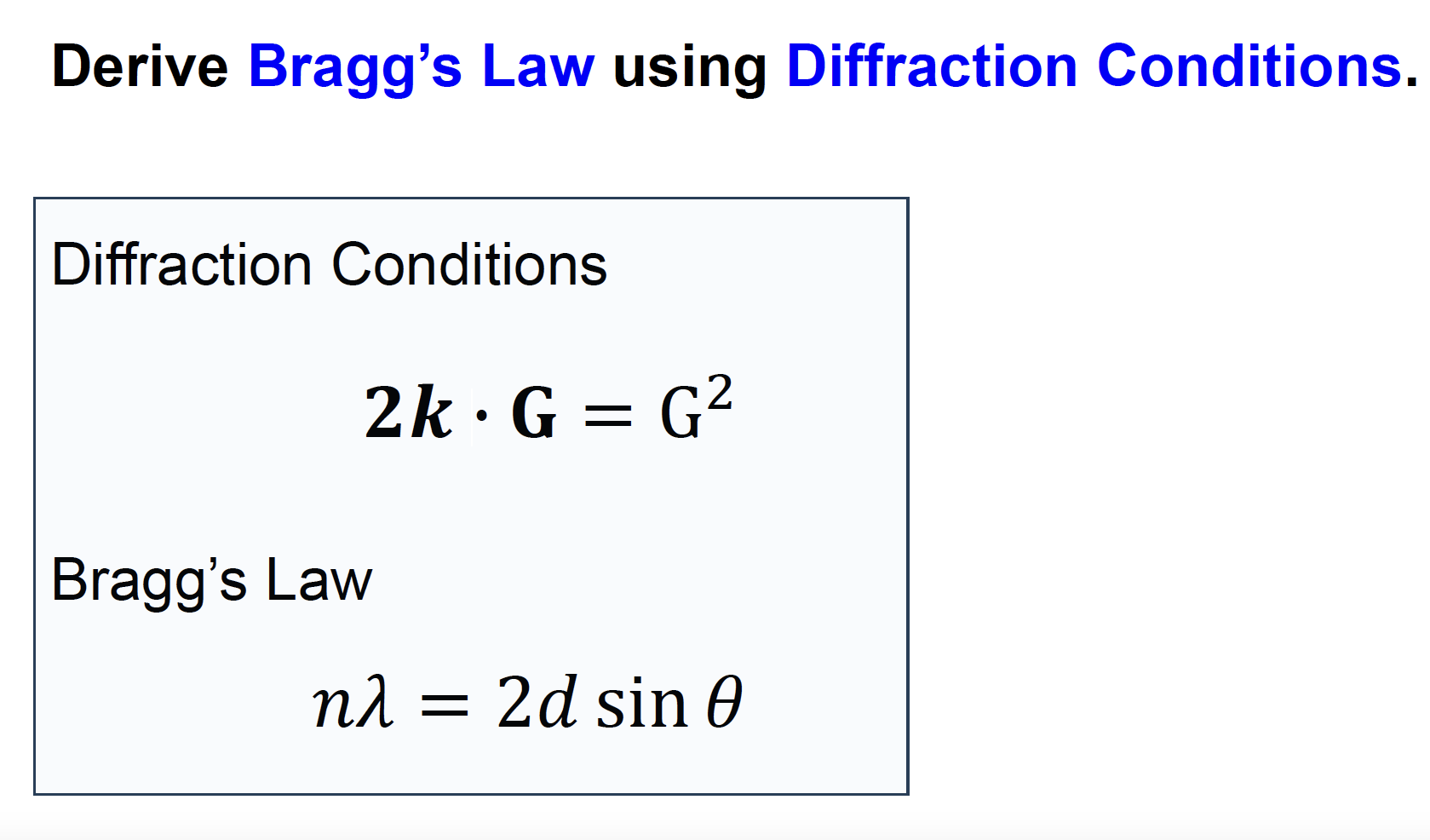 Solved Derive Bragg's Law Using Diffraction Conditions. | Chegg.com