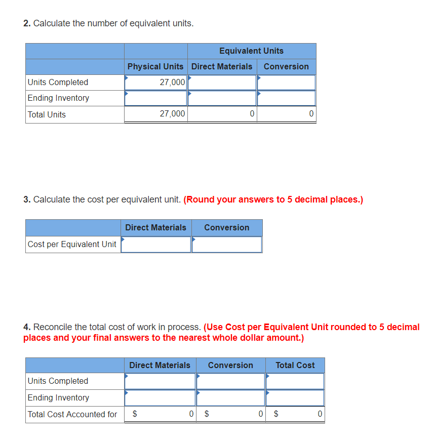 Cost Per Equivalent Unit For Conversion Costs Formula Steve Riset 1314