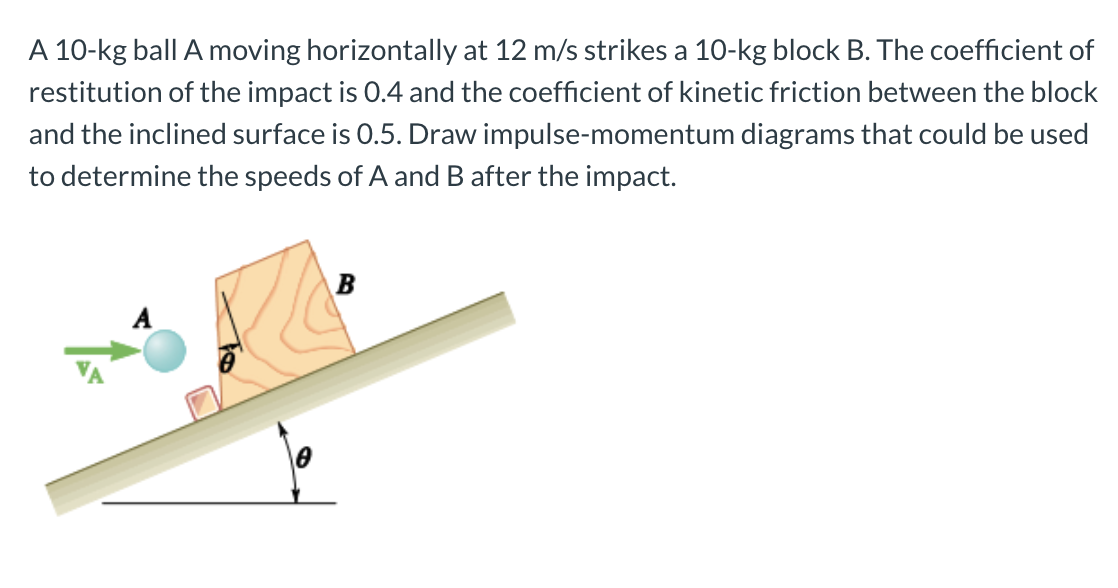 Solved A 10-kg Ball A Moving Horizontally At 12 M/s Strikes | Chegg.com