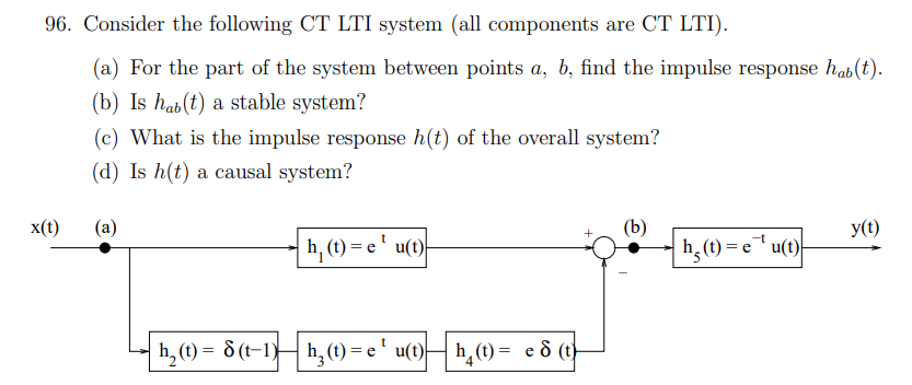 Solved 96. Consider the following CT LTI system (all | Chegg.com