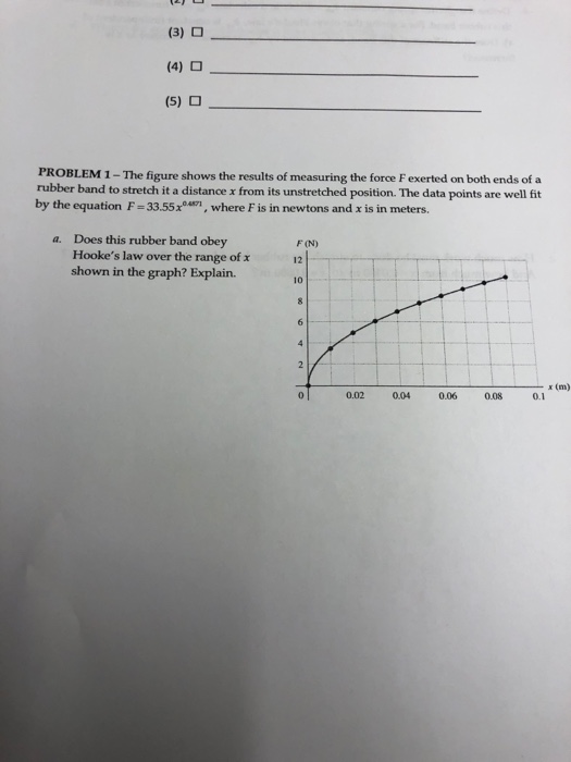 Solved (3)ロ (4)ロ (5) PROBLEM 1-The figure shows the results | Chegg.com