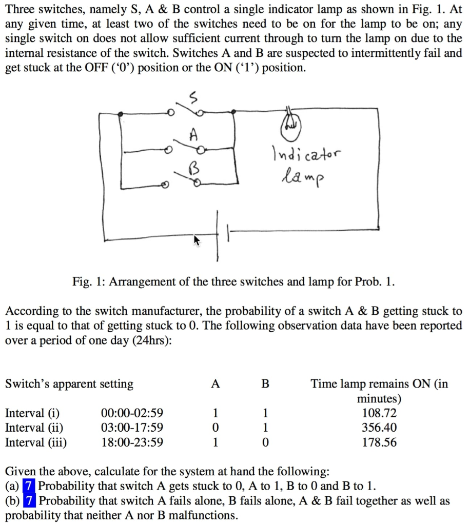 Solved Three Switches, Namely S, A & B Control A Single | Chegg.com