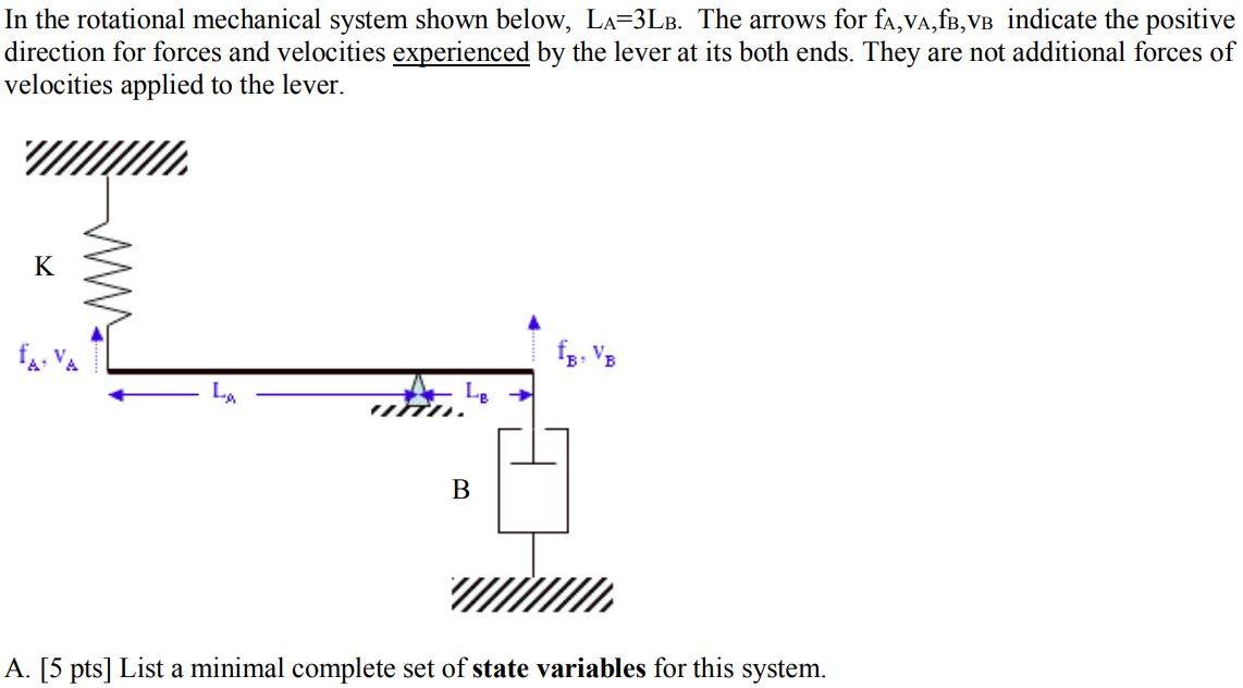 Solved In the rotational mechanical system shown below,