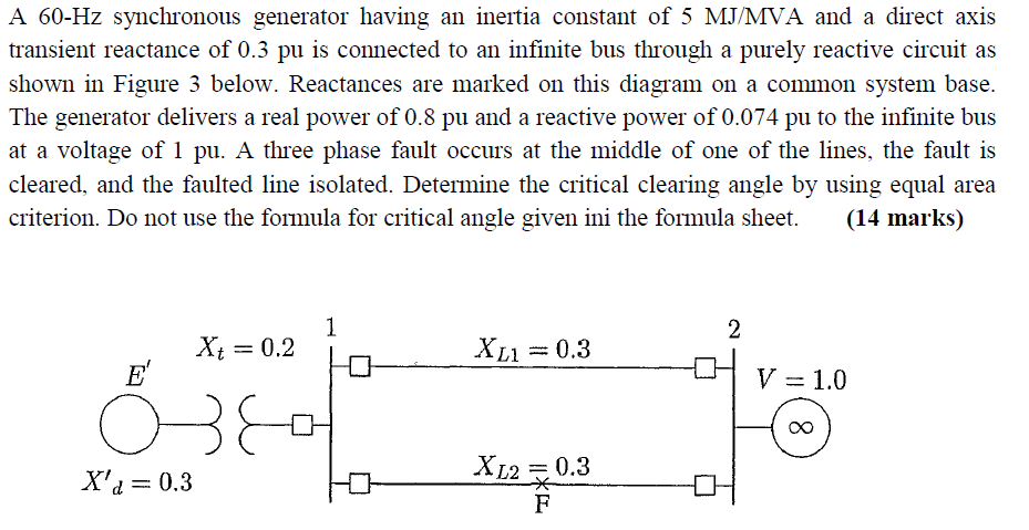 Solved A 60-Hz synchronous generator having an inertia | Chegg.com