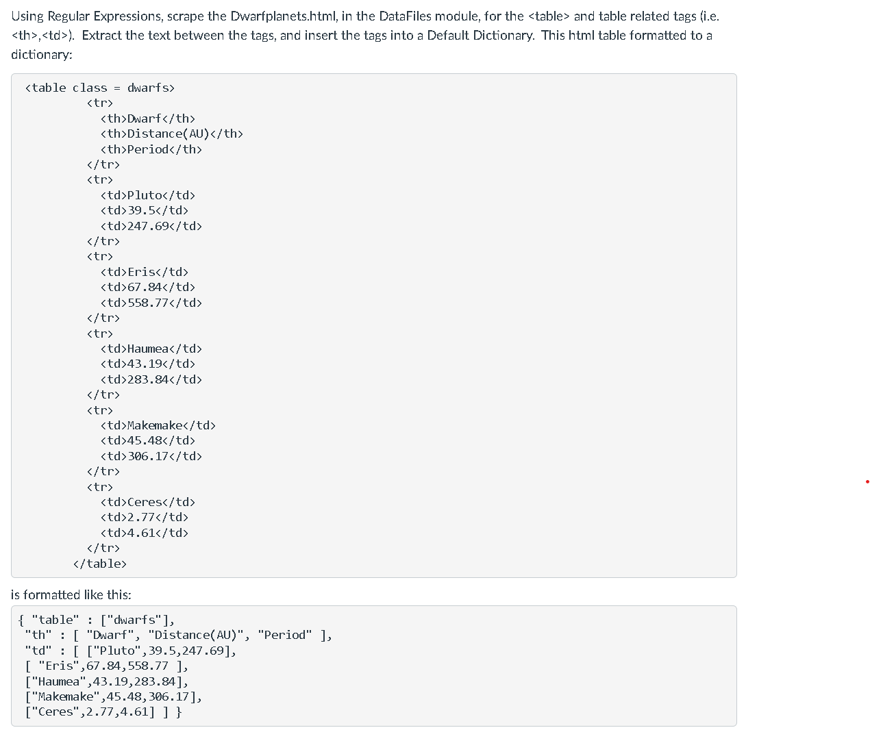 solved-using-regular-expressions-scrape-the-chegg