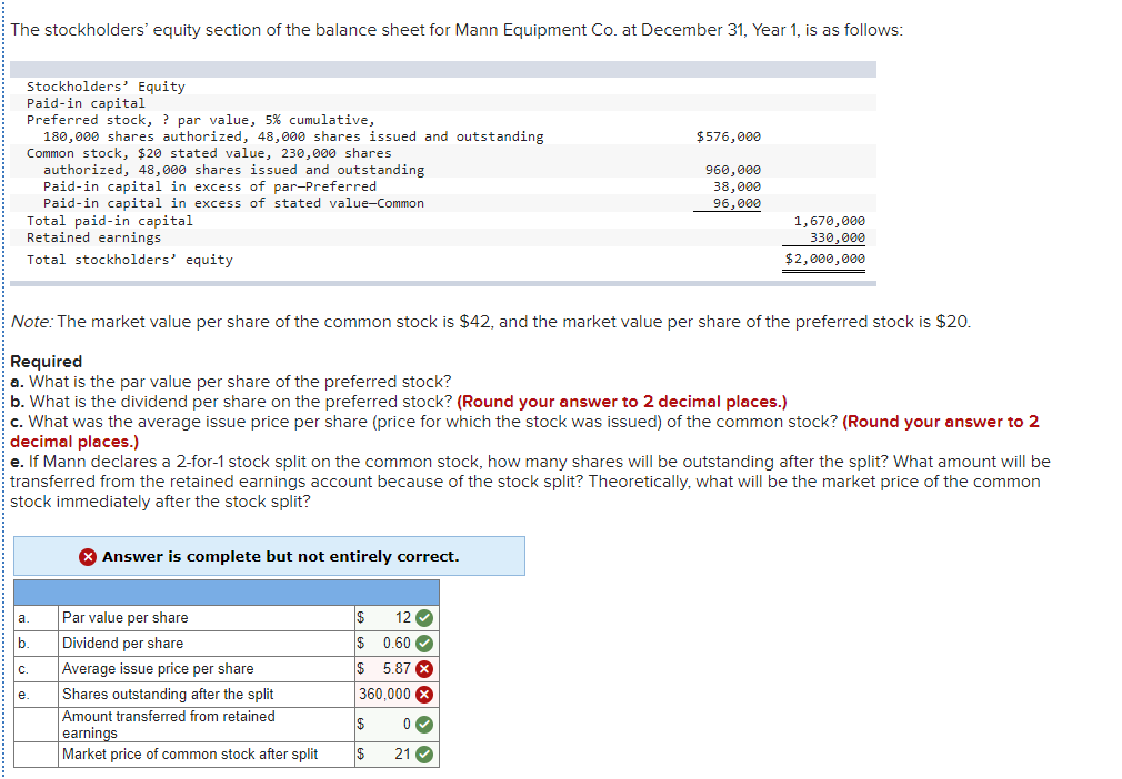 solved-the-stockholders-equity-section-of-the-balance-sheet-chegg