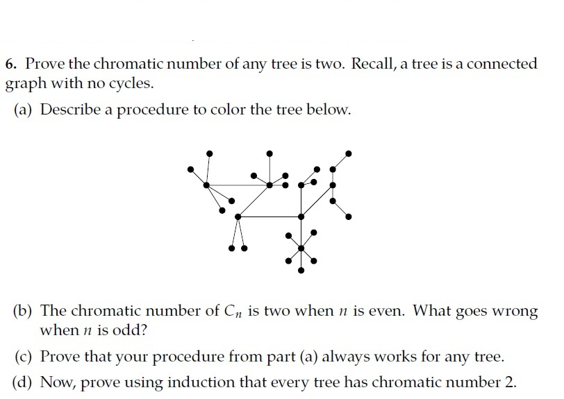 Solved 6. Prove the chromatic number of any tree is two.