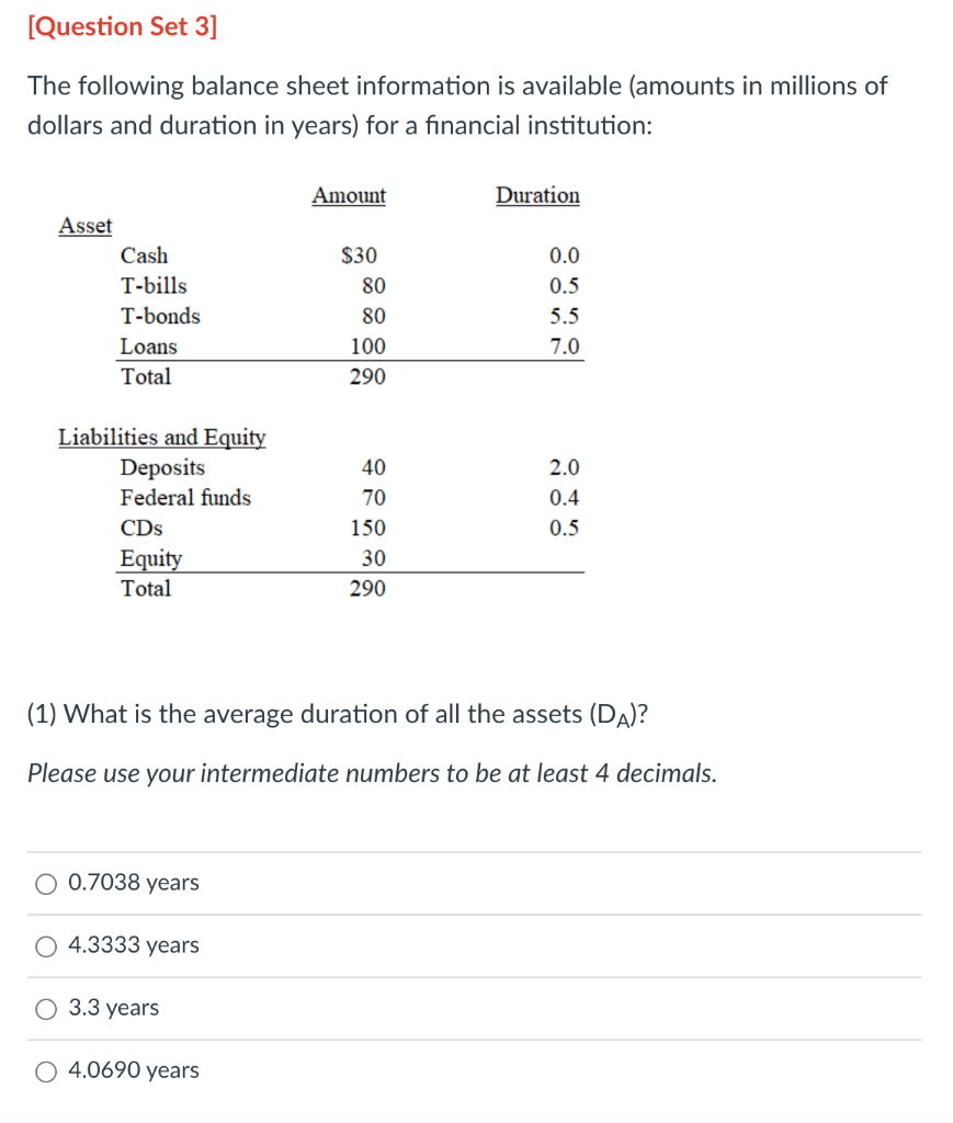 Solved [Question Set 3] The Following Balance Sheet | Chegg.com