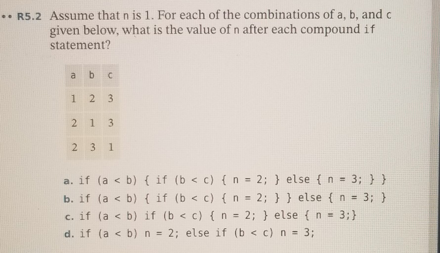 Solved ee R5.2 Assume that n is 1. For each of the | Chegg.com