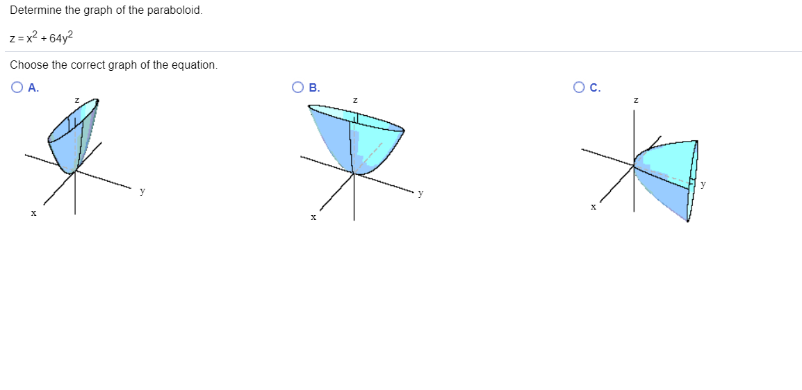 Solved Determine The Graph Of The Paraboloid Z X2 64y2 Chegg Com