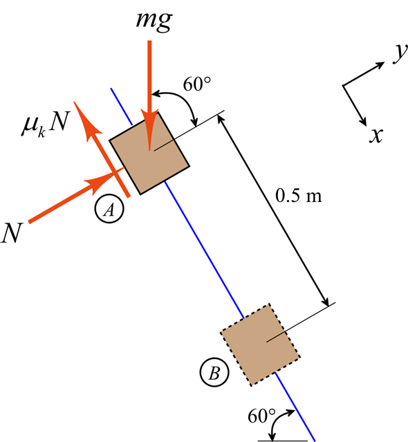 Solved: Chapter 3 Problem 109P Solution | Engineering Mechanics 7th ...