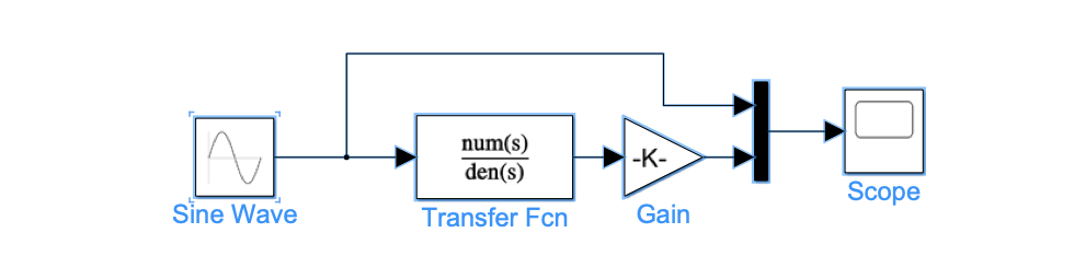 Hi, Can you help me with these questions using Matlab | Chegg.com