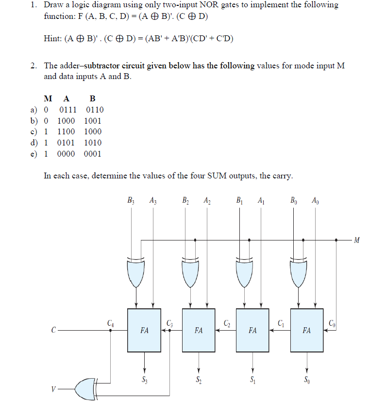Solved Draw a logic diagram using only two-input NOR gates | Chegg.com
