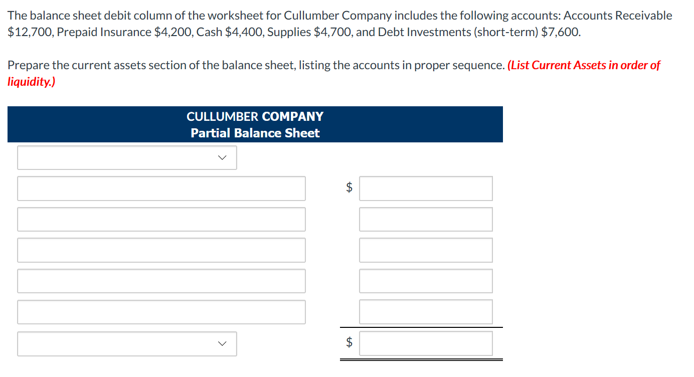 Solved The Balance Sheet Debit Column Of The Worksheet For | Chegg.com