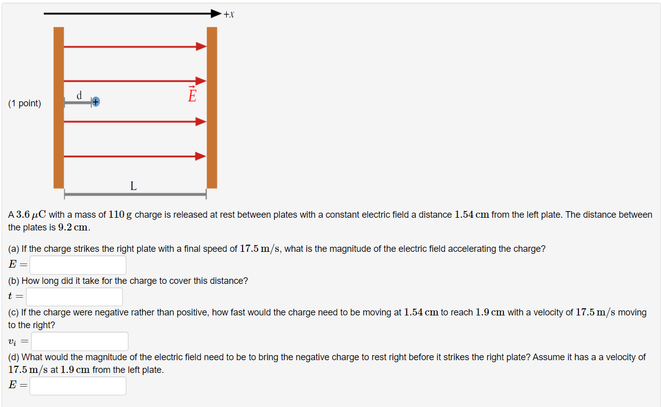 Solved 1 Point Two Oppositely Charged Plates Are Placed Chegg