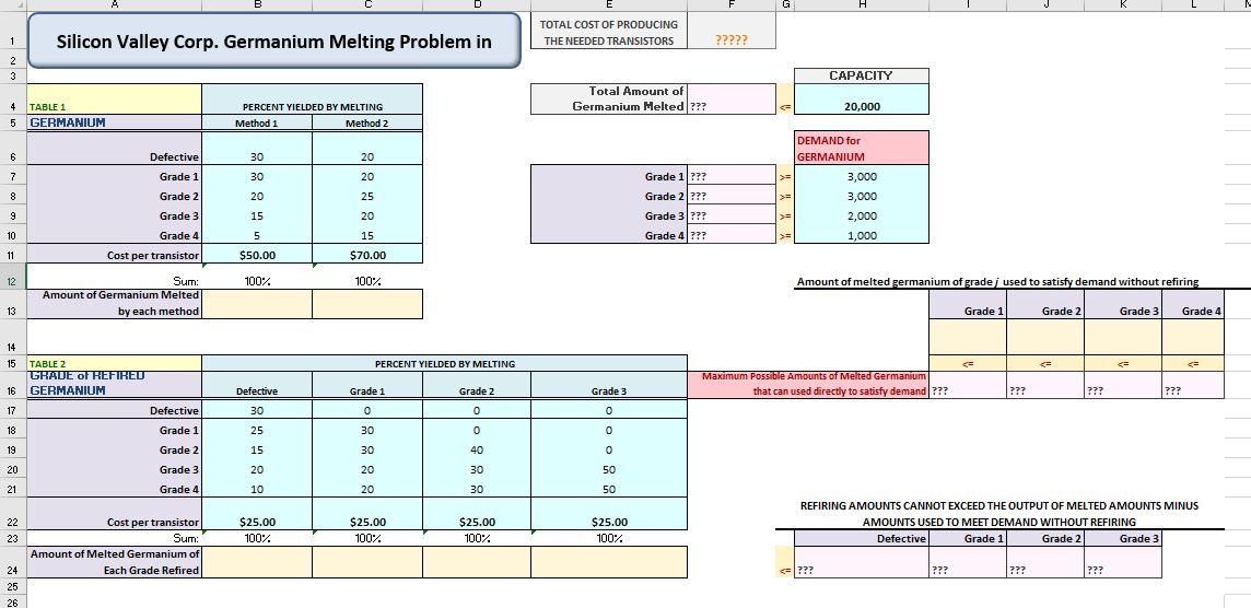 Solved Silicon Valley Corporation (Silvco) manufactures | Chegg.com