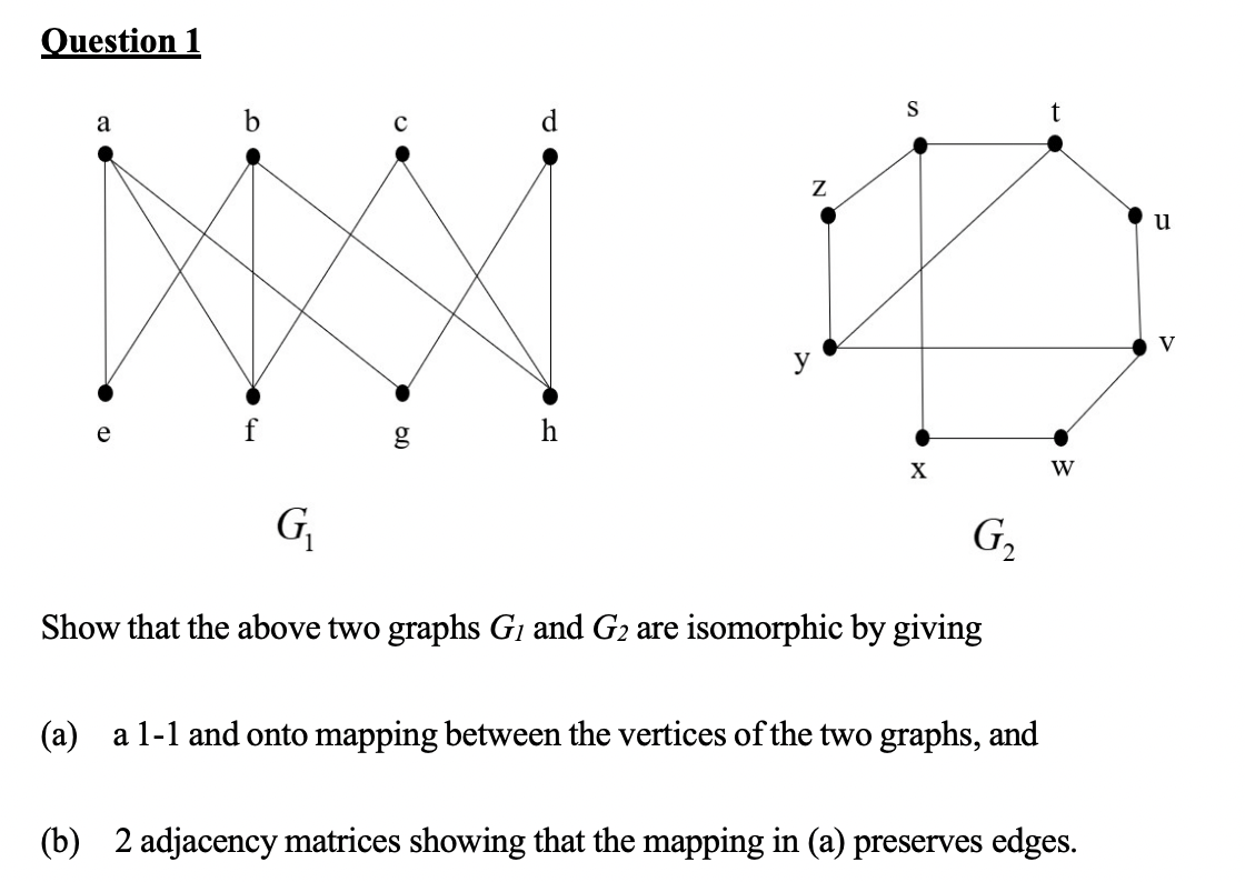 Solved Ouestion 1 Show that the above two graphs G1 and G2 | Chegg.com