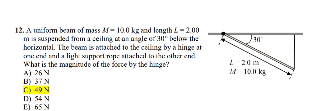 Solved 12. A Uniform Beam Of Mass M=10.0 Kg And Length | Chegg.com