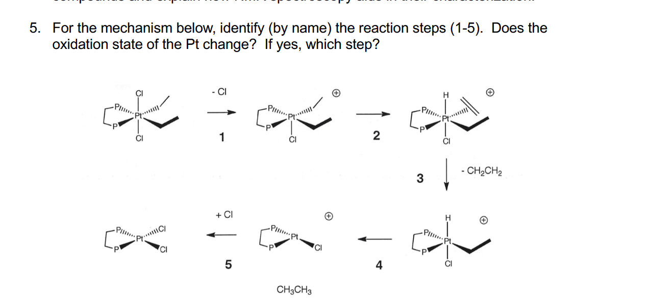 Solved 5. ﻿For the mechanism below, identify (by name) ﻿the | Chegg.com
