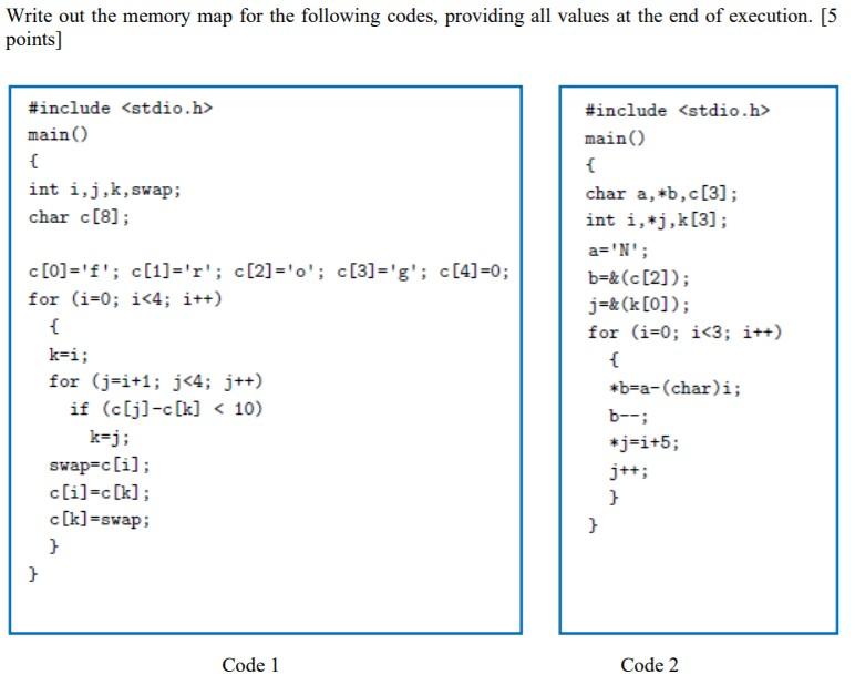 Solved Write out the memory map for the following codes, | Chegg.com