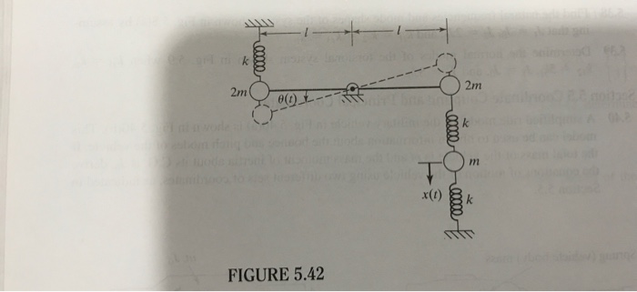 Solved 5.42 A rigid rod of negligible mass and length 2l is | Chegg.com